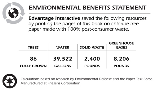 Edvantage Eco Audit
